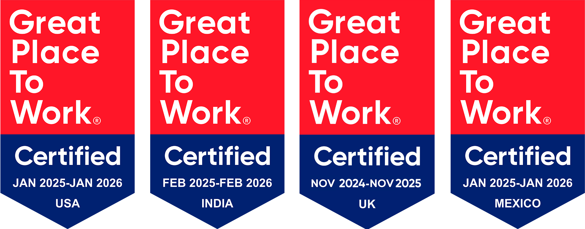 GTPW Badges