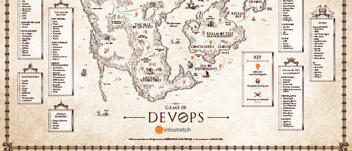 Navigating DevOps: A Look Back at Jenkins World 2017