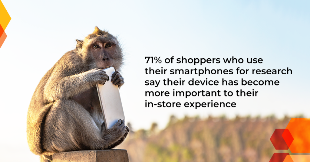71% of shoppers who use their smartphones for research say their device has become more important to their in-store experience