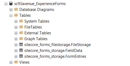 Experience forms data is saved in Experience Forms database